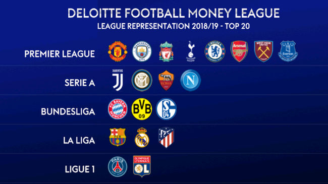 青训中心引 青训中心引